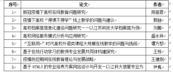 QQ图片20201230095335.png