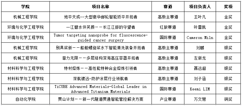 项目图片.png