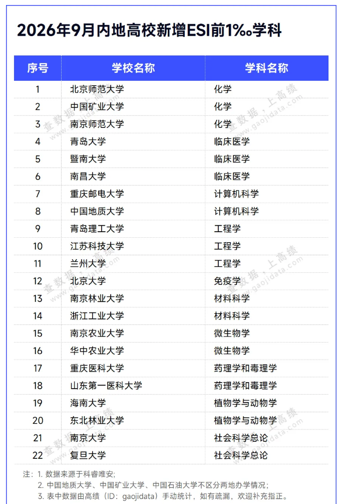 1790159100731840.png 图片2.png